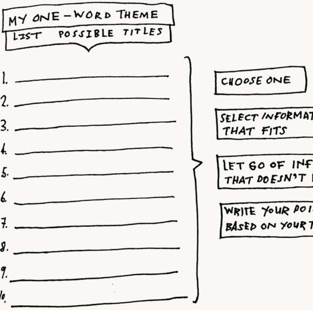 Image for article titled You only need to do three things to make a great presentation