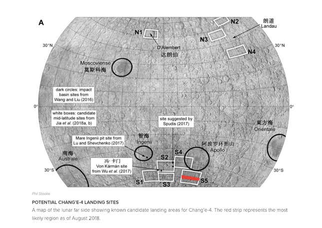 The potential landing sites.
