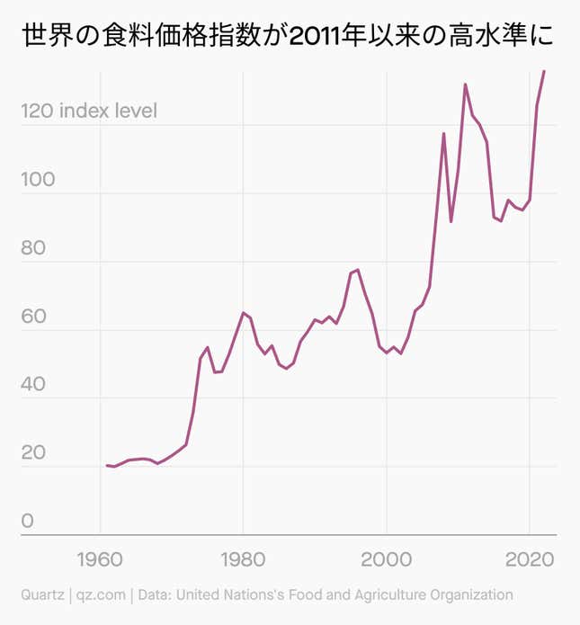 Image for article titled Daily Brief:聖火リレーにインド抗議