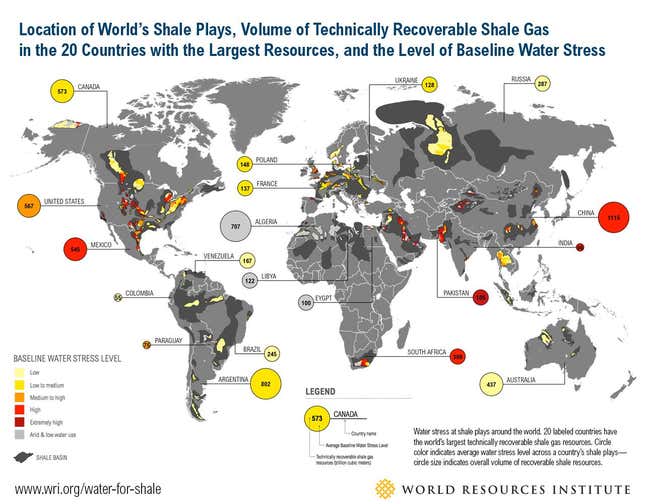 Image for article titled China has more shale gas than any other country. But getting it out of the ground could be disastrous