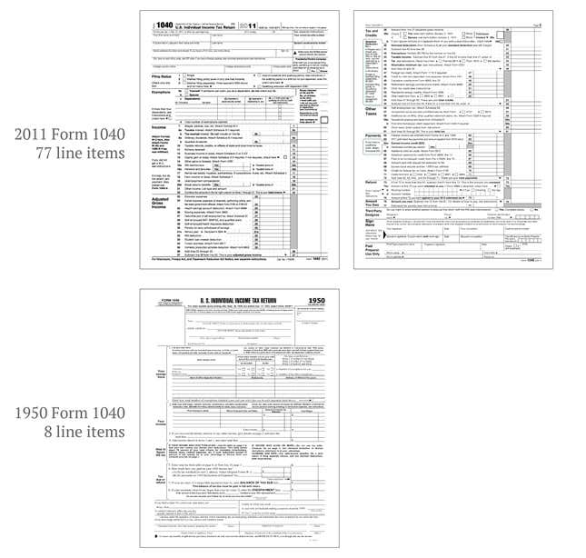 Comparison of the 1950 1040 to the 2011 1040