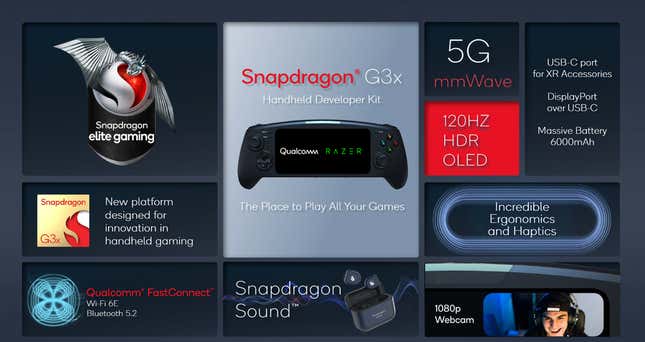 Imagen para el artículo titulado Qualcomm va en serio con los videojuegos