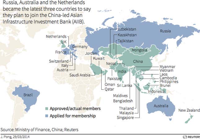 Image for article titled All of the countries joining China’s alternative to the World Bank