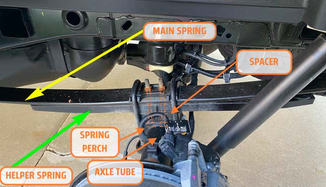 Image for article titled This Is How The Ford F-150's Taillight Scales Work