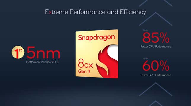 Snapdragon 8cx Gen 3