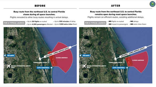 Image for article titled FAA Eases Airspace Restrictions for Florida Rocket Launches