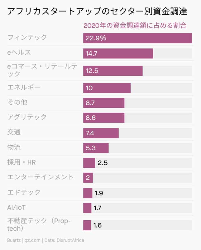 Image for article titled Daily Brief:ミャンマーデモ、最悪の事態