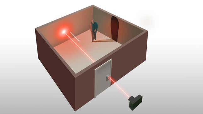 Image for article titled A Single Laser Fired Through a Keyhole Can Expose Everything Inside a Room
