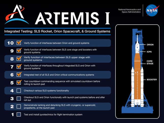 Imagen para el artículo titulado Malas noticias: la NASA retrasa otra vez el lanzamiento de su cohete SLS y de la misión Artemis I