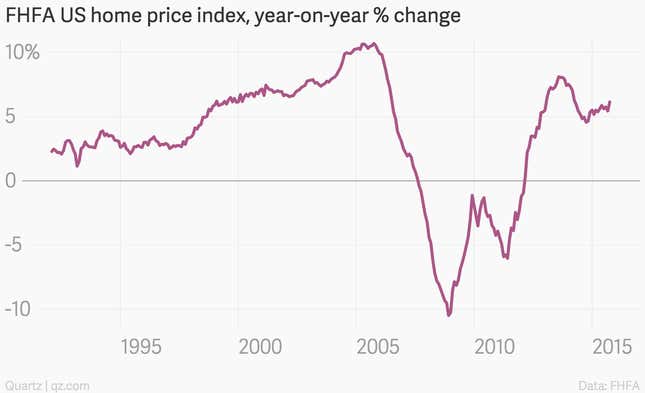 Image for article titled Absolutely everything you need to understand the Fed’s interest rate hike