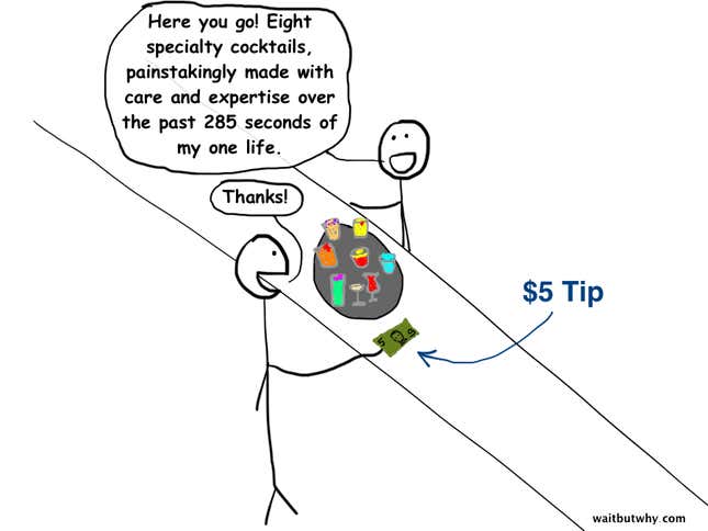 Image for article titled How to tip in almost any ambiguous situation you can imagine