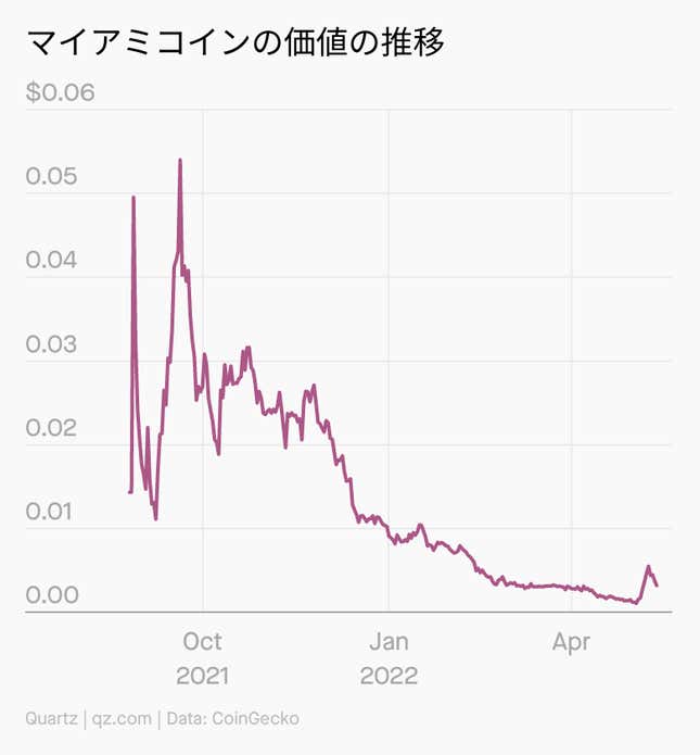Image for article titled Daily Brief:スリランカでガソリン枯渇