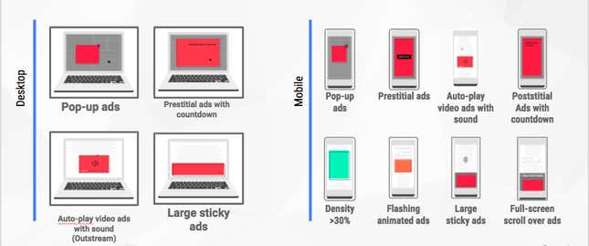 Image for article titled Google Chrome has begun ridding the internet of crappy ads