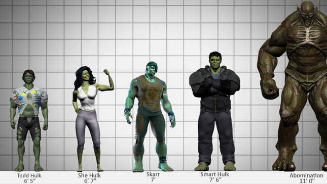 Image for article titled 15 She-Hulk: Attorney At Law Facts Revealed in the Making of Documentary