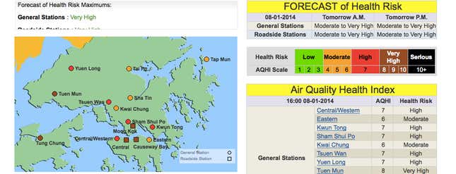 The AQHI on Jan. 8 at 5 pm in Hong Kong.