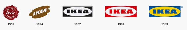 Evolving global brand