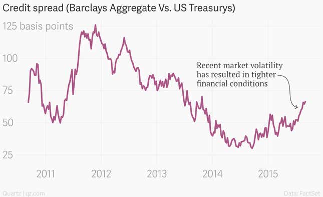 Image for article titled The Fed would be deeply nuts to raise rates now