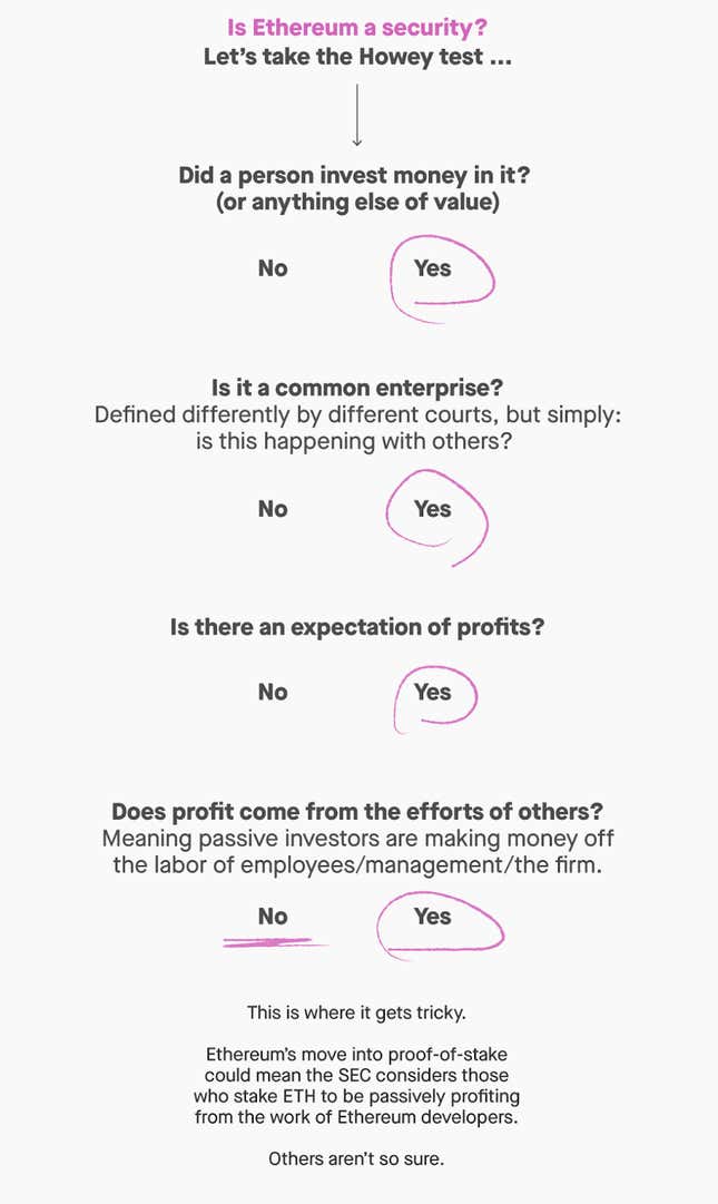 Image for article titled Crypto laws are incoming