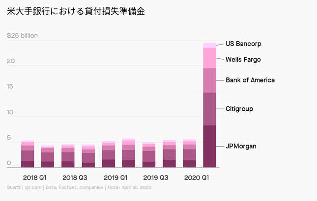 Image for article titled Daily Brief:コロナ対策に打ち勝った文在寅