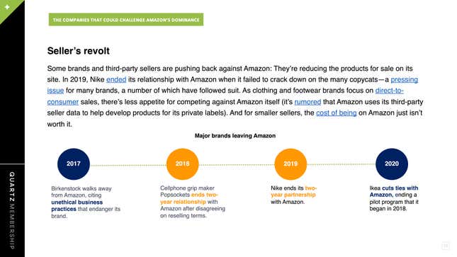 Image for article titled How Walmart, Target, and Etsy compete online with Amazon