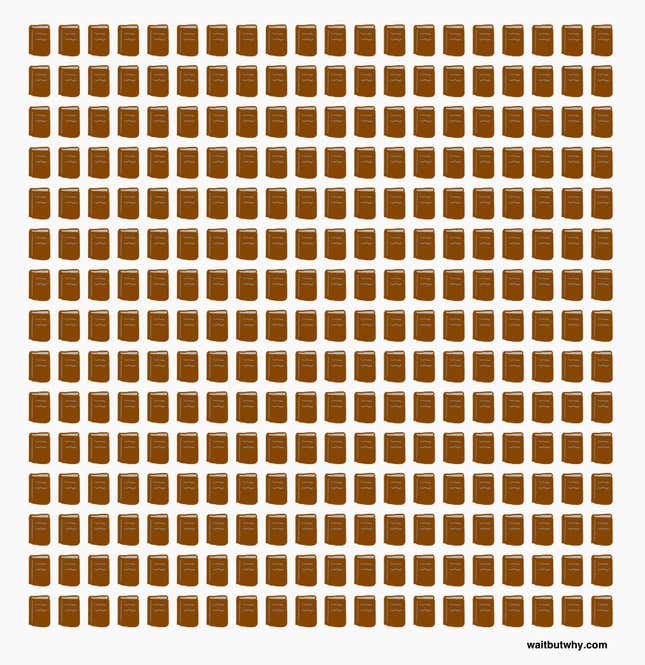 Image for article titled If you’re 30% through your life, you’re likely 90% through your best relationships