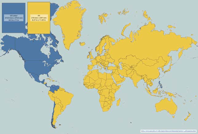 Países que utilizan A4 y el formato Letter