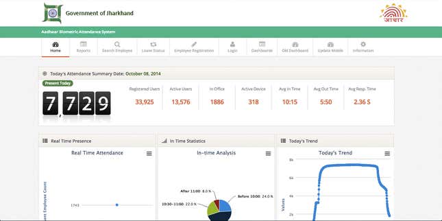 A screenshot of Jharkhand’s online biometric attendance system