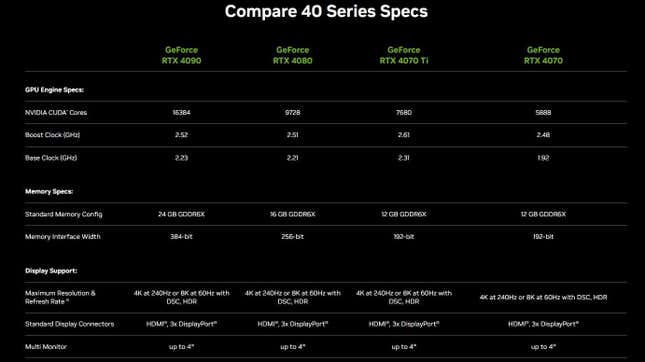 Screenshot shows Nvidia 4000 series spec comparison.
