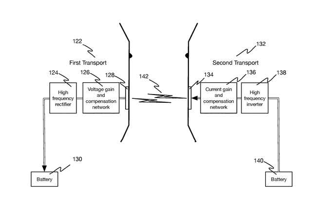 Image for article titled Toyota Could Do Something Revolutionary With This Vehicle-To-Vehicle Energy Transfer Patent