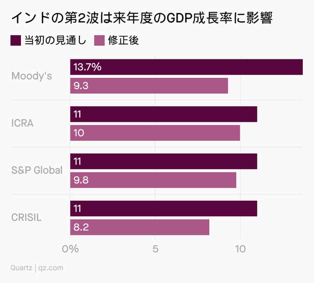 Image for article titled Daily Brief:ガザ停戦で合意