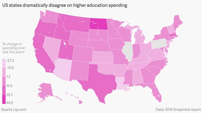 Image for article titled Mapped: The dizzying differences in what US states spend on higher education