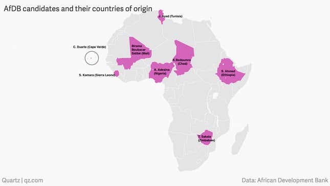 Image for article titled Why you should care who’s in line to run Africa’s development bank