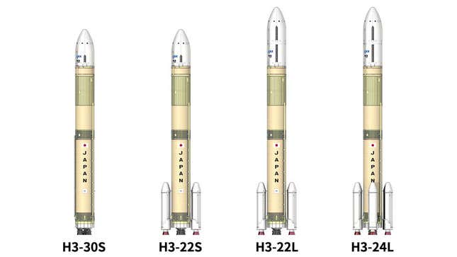 The four possible H3 configurations.