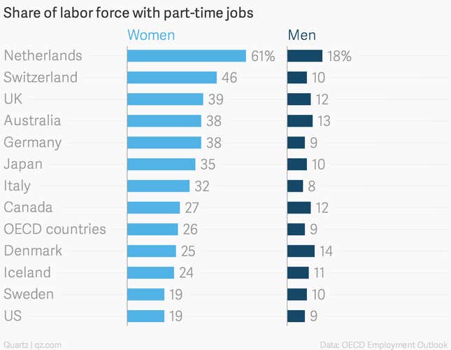 Image for article titled The economic case for paternity leave