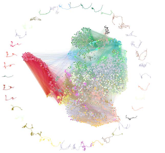 First Complete Map Of A Fly Brain Has Uncanny Similarities To AI Neural ...