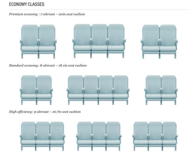 Image for article titled Airbus is planning a “budget economy” section with even narrower seats