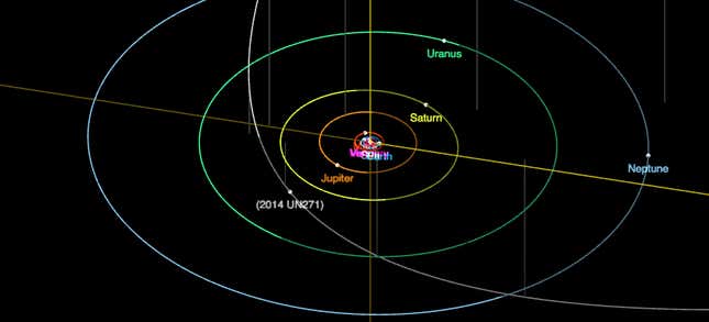 La trayectoria del cometa durante su próximo acercamiento en 2031.