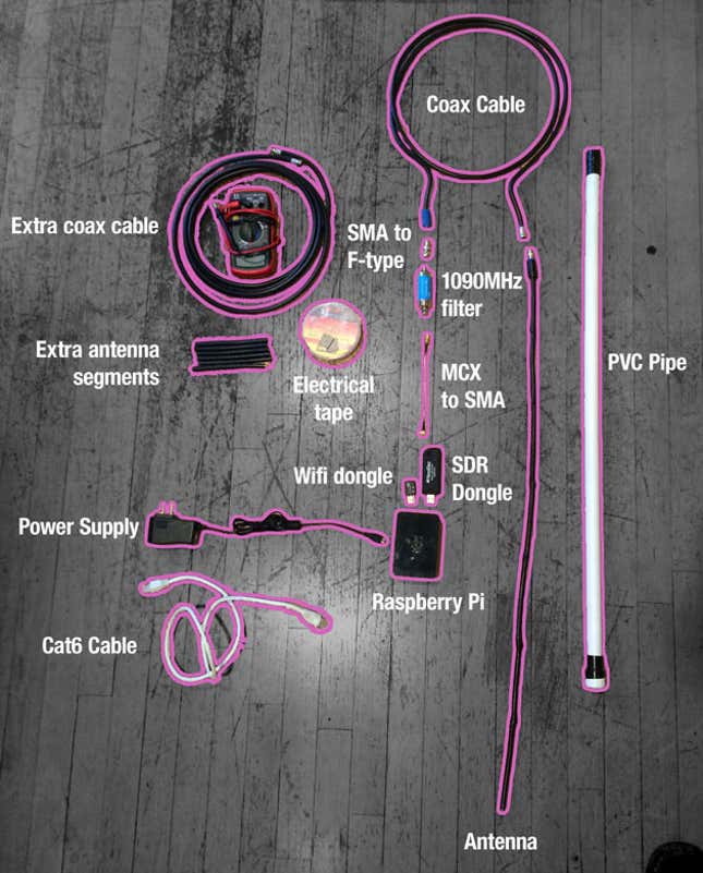 The diagram of components of our device.