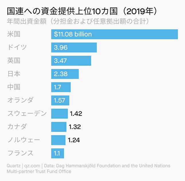Image for article titled Daily Brief:EUは全デバイスをUSB-Cにしたい