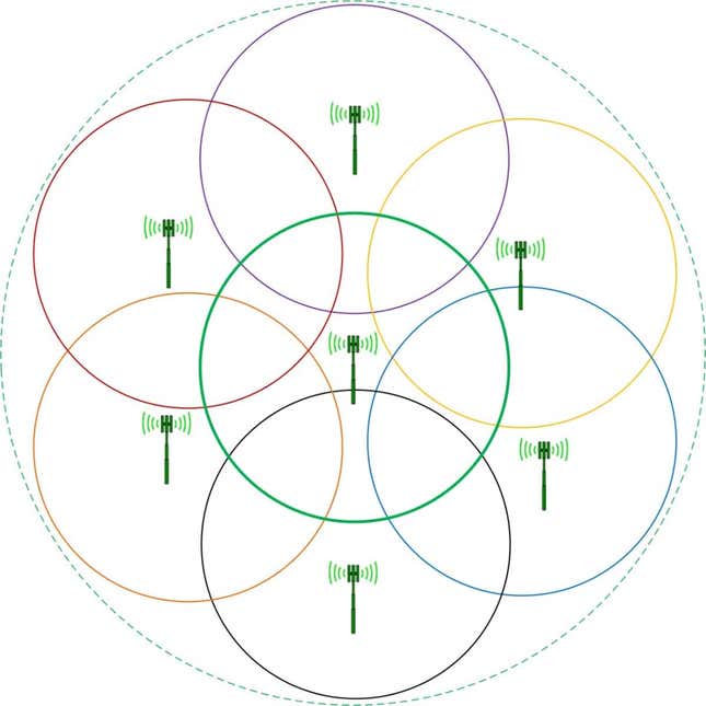 Proposed mast deployment.