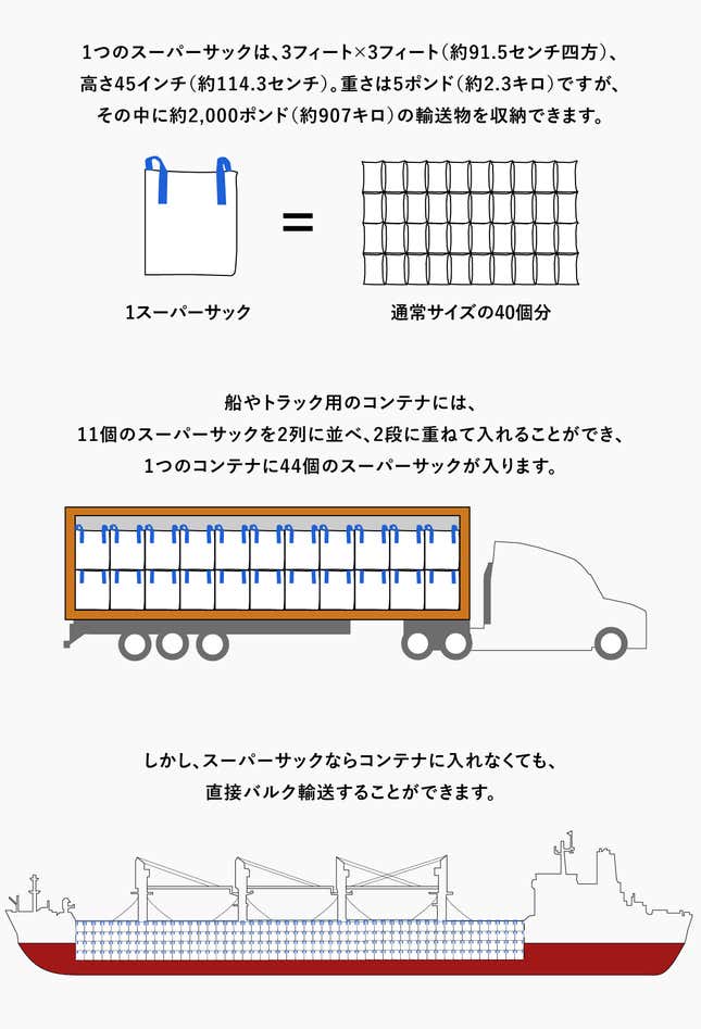 Image for article titled Daily Brief:習近平さらなる長期政権へ