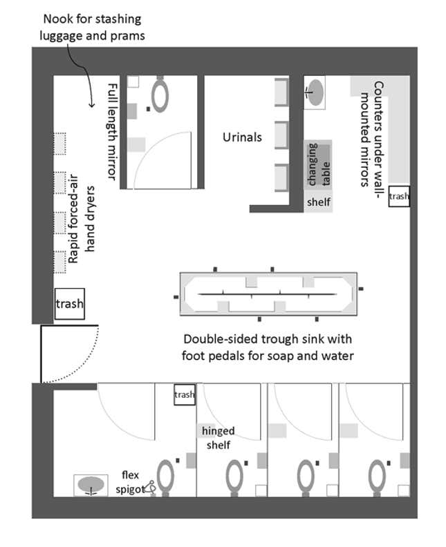 How To Design Transgender Friendly Bathrooms That Make People Of All