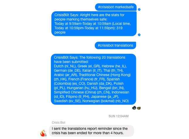 Just chatting about various global crises.