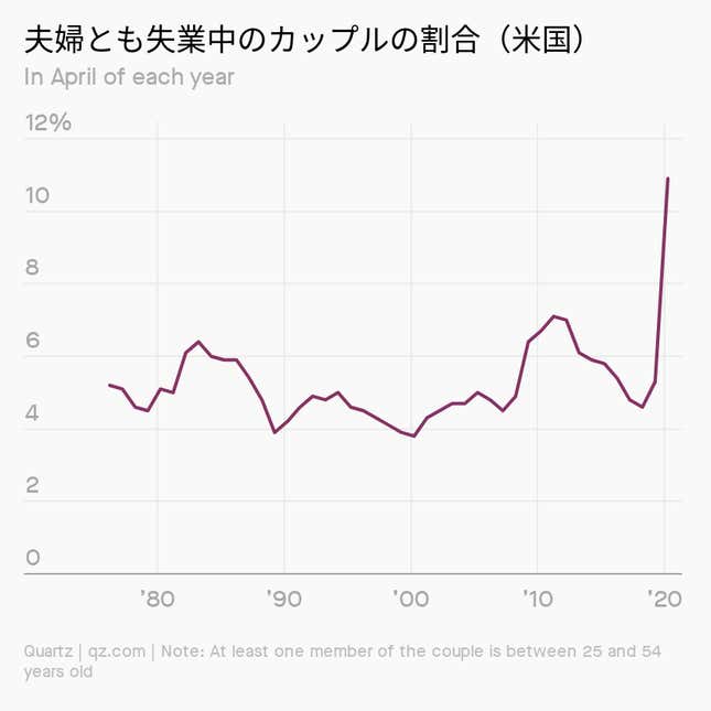 Image for article titled Daily Brief:中国企業、次々復活の兆し