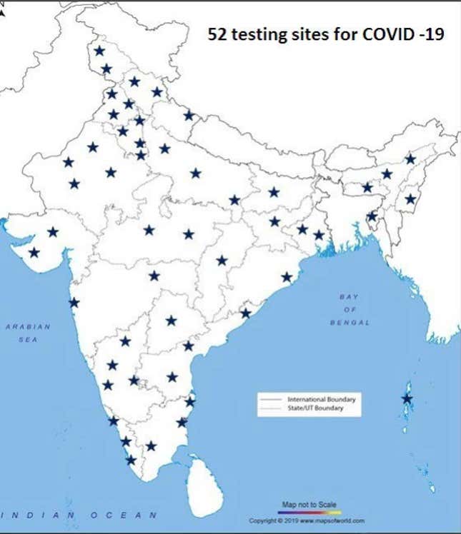 Testing facilities in India.