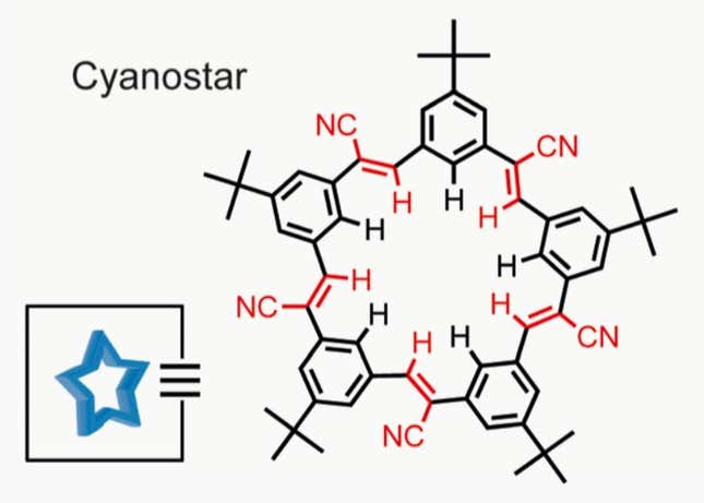 Chemical structure of cyanostar.