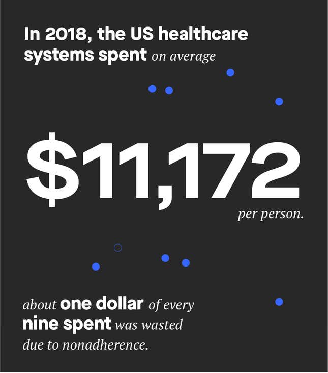 The Case For Better Benefits, In Six Charts