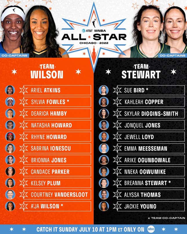 WNBA AllStar Weekend Showcases the League’s Biggest Names