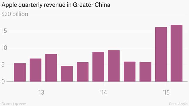 Image for article titled Apple’s cunning plan to sell gold iPhones in China is working