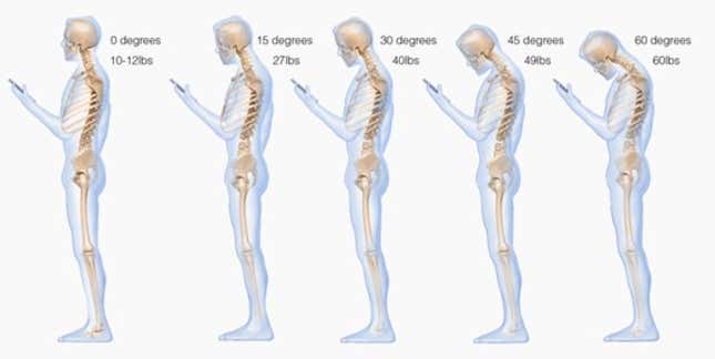 Spine Weight When Texting